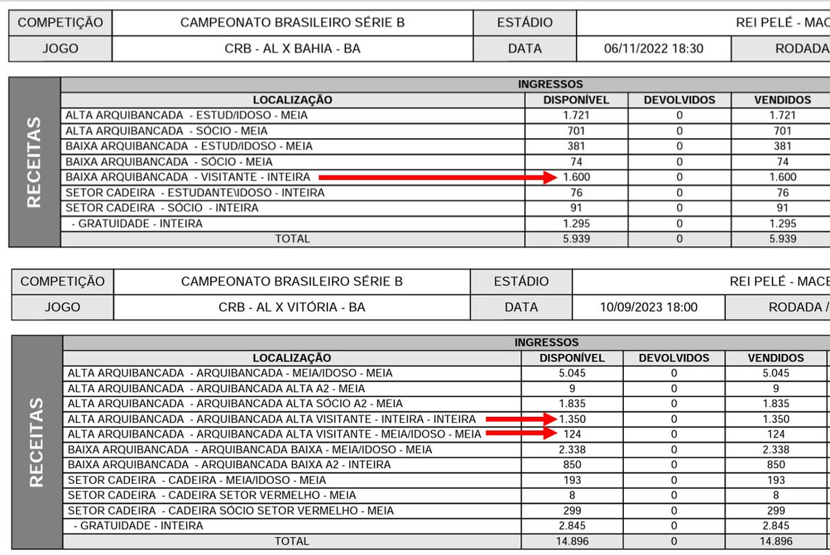 Onde assistir aos jogos de hoje (10/09/2023) - Lance!