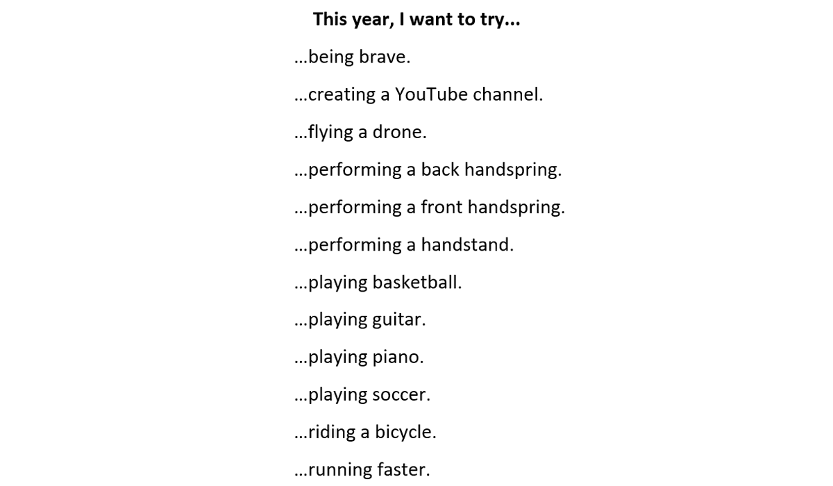 CarswellsClass's tweet image. This year, #CarswellsClassroom wants to #TryEverything! @ClassDojo @WascanaPlains
#PracticeMakesBetter #YourBrainIsLikeAMuscle