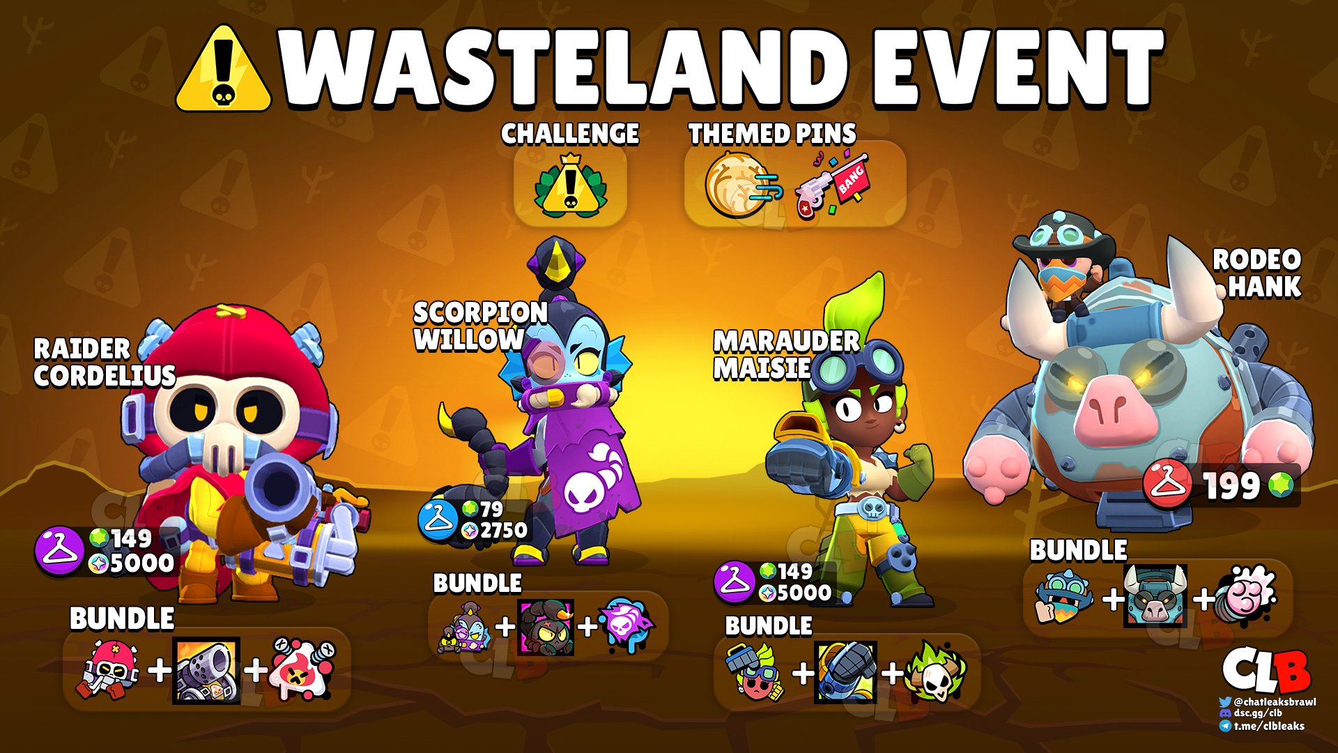 CLB  Brawl Stars Leaks on X: The Wasteland Event has started