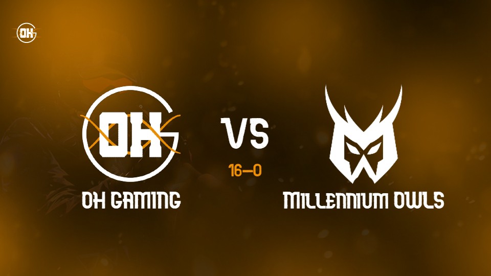 Vi vinner våran 9:nde match på grund av att <a href="/millenniumesc/">Millennium Agency Esports 🦉🥷</a> lämnar WO. Tråkigt men en vinst är en vinst. 

#OHgaming #ESEA #CSGO #BeOne