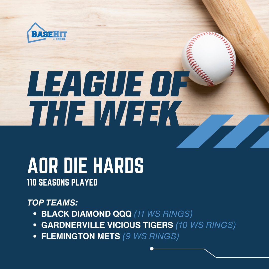 Join us in celebrating the unstoppable AOR Die Hards as our League of the Week! Let's celebrate these talented players and their dedication to the game! #BHLOTW #BaseHitGame #BaseballTactics #WinningStrategies