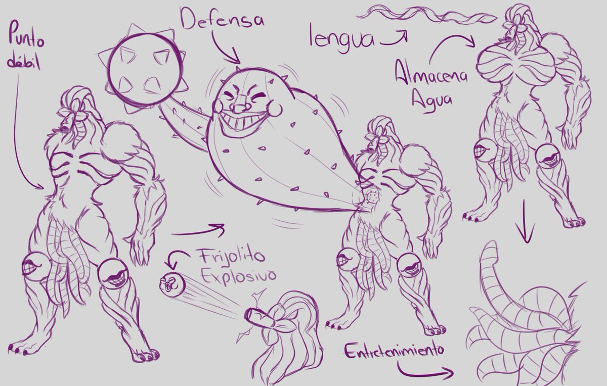 Detalles sobre la anatomía real de Elga 

#Permadraw3Doodles