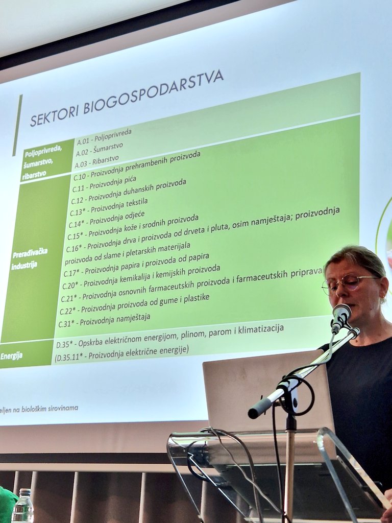 marijana_petir's tweet photo. Prema ocjeni @EU_Commission, Hrvatska ima najveći potencijal u #EU za razvoj biogospodarstva koji nije dovoljno iskorišten. Zato je izrađena Strategija biogospodarstva do 2035.godine koja ima za cilj otvaranje novih radnih mjesta i poboljšanje uvjeta života u ruralnom području. https://t.co/vZSSaHDbLy