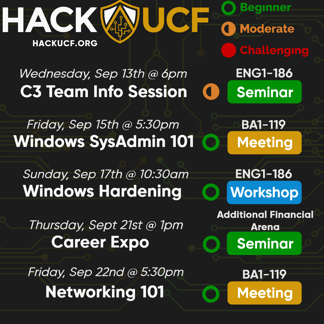 This week we'll be focusing on Windows with Friday's GBM in BA1-119 at 5:30, and then Sunday's 10:30 am workshop on Windows Hardening. Also, this Wednesday is our Competition Team Info Session, if you're trying to represent UCF in competitions near and far don't miss it!