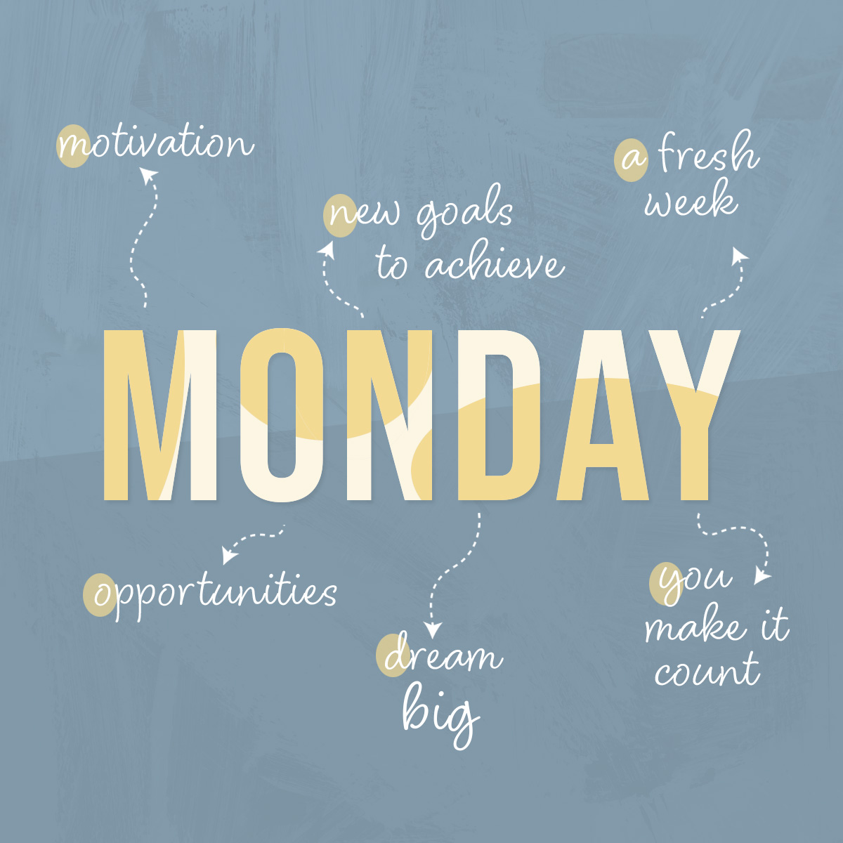 UKGreetings's tweet image. Another Monday Complete! They aren’t so bad after all …

#mondaymotivation #startoftheweek