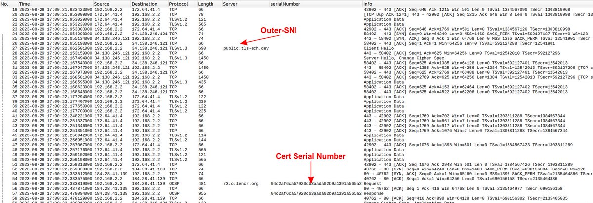 i_nardi's tweet photo. Deploying #ECH safely is hard: Firefox still leaks #TLS certificate (serial number) in OCSP requests

https://t.co/YUtcXc7i8g

#DeepPacketInspection https://t.co/0ZouS3PK9j