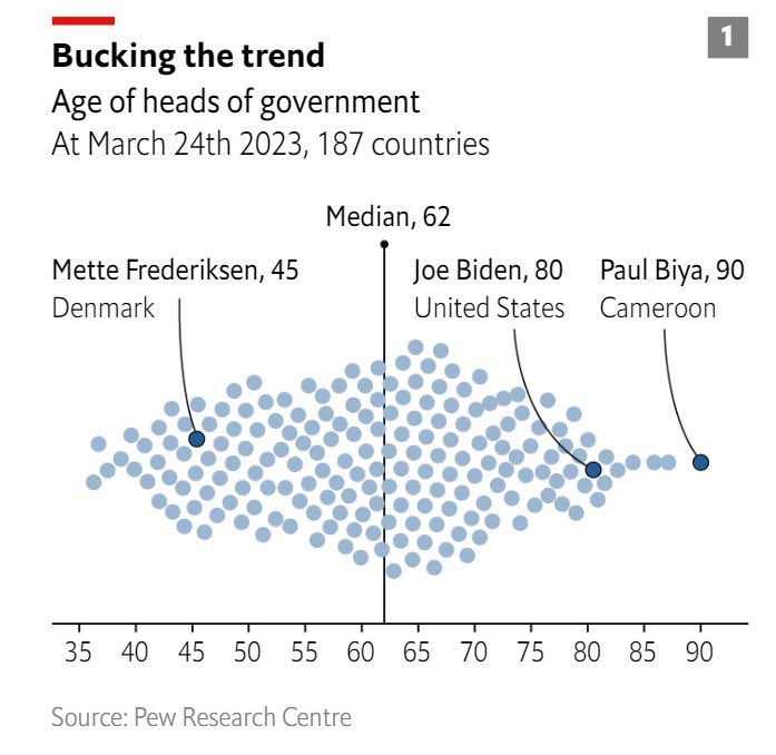 ian bremmer tweet media