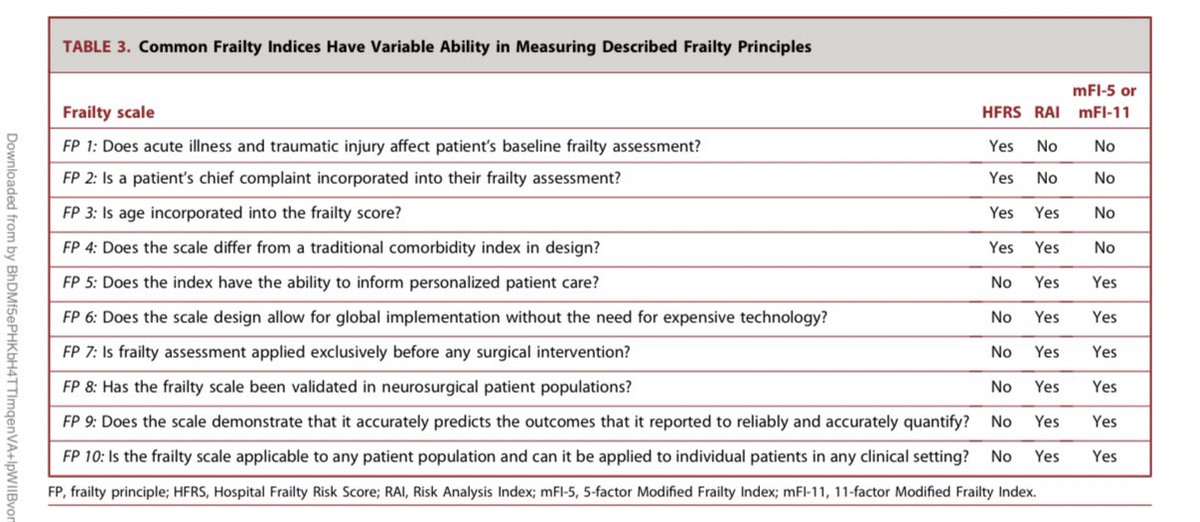 Christian Bowers tweet media