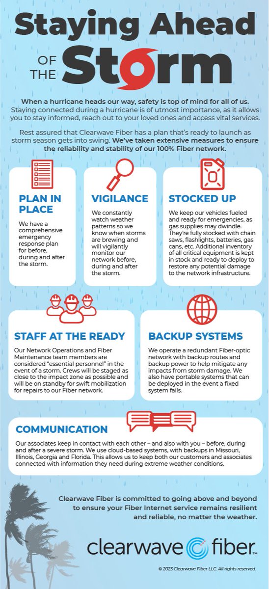 Working Fiber (@workingfiber) on Twitter photo 