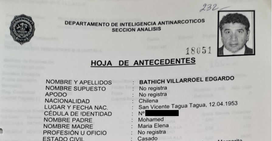 ciper's tweet photo. #PapelesDeLaDictadura Cuando la dictadura se acababa los hijos de Augusto Pinochet participaron en negocios con el grupo de grandes traficantes de drogas y armas que estaban tras la empresa Focus. Sus fichas quedaron registradas en informes policiales
https://t.co/1VUKjbOf0J https://t.co/TvuN0lyJgX