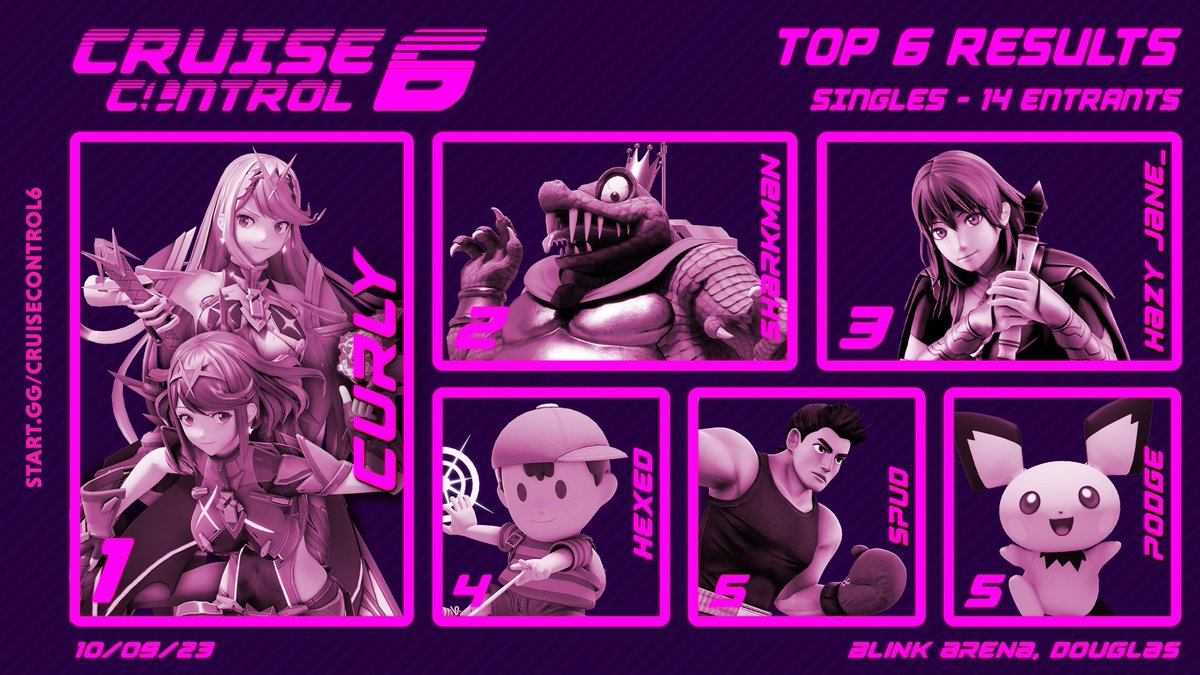 Team Overdrive tweet media