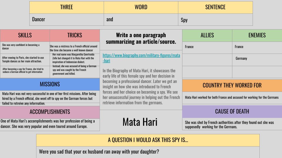 scottmpetri's tweet photo. Using #8pARTS helps me provide an authentic audience for project-based learning. What #EduProtocols do you use to hold students accountable for learning content from each other? https://t.co/vhOvjwn2CK #sschat #engsschat @moler3031 @kyteacher @JustinUnruh16 https://t.co/qZ9uDrnRP1