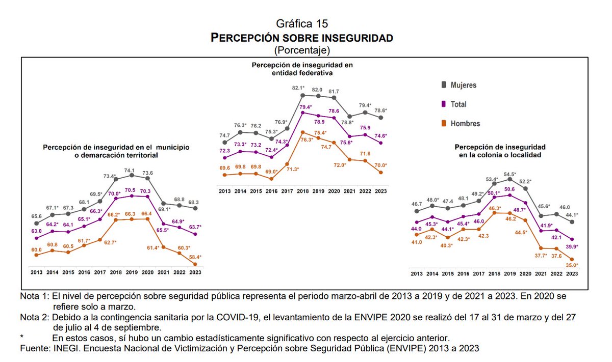 Mario Campa tweet media