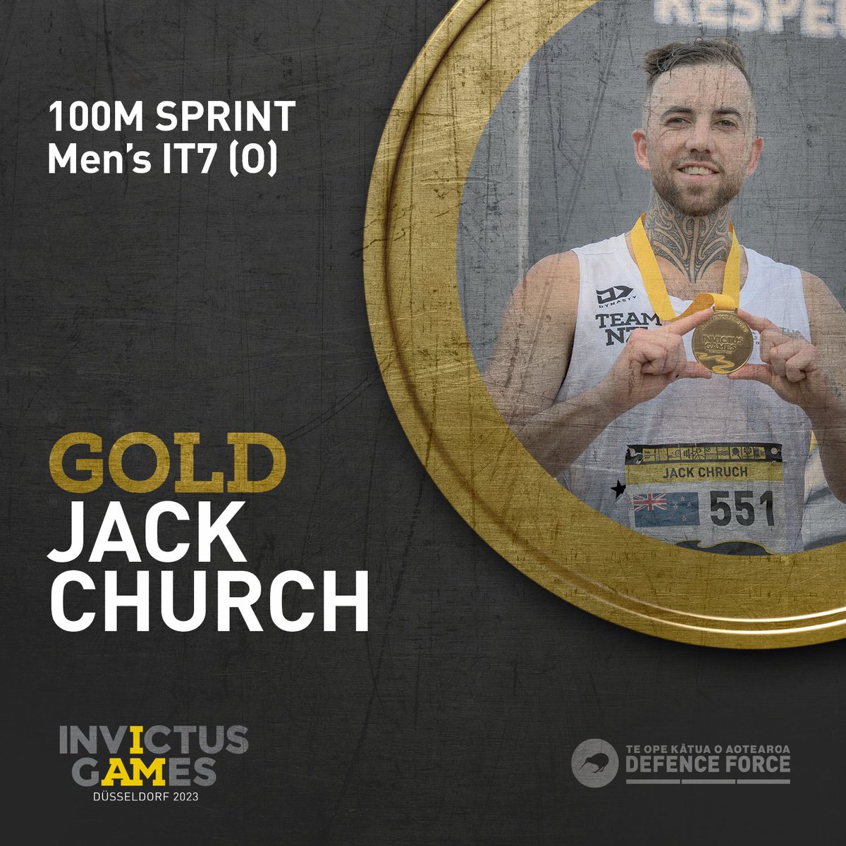 NZDefenceForce's tweet photo. GOLD🥇 Ka rawe LPTI Jack Church for his masterful achievement at @InvictusGamesDE!

Jack won a gold medal in the Men’s 100m sprint. Our first gold medal of the games.

#Force4NZ #IG23 https://t.co/akhhpcArKG