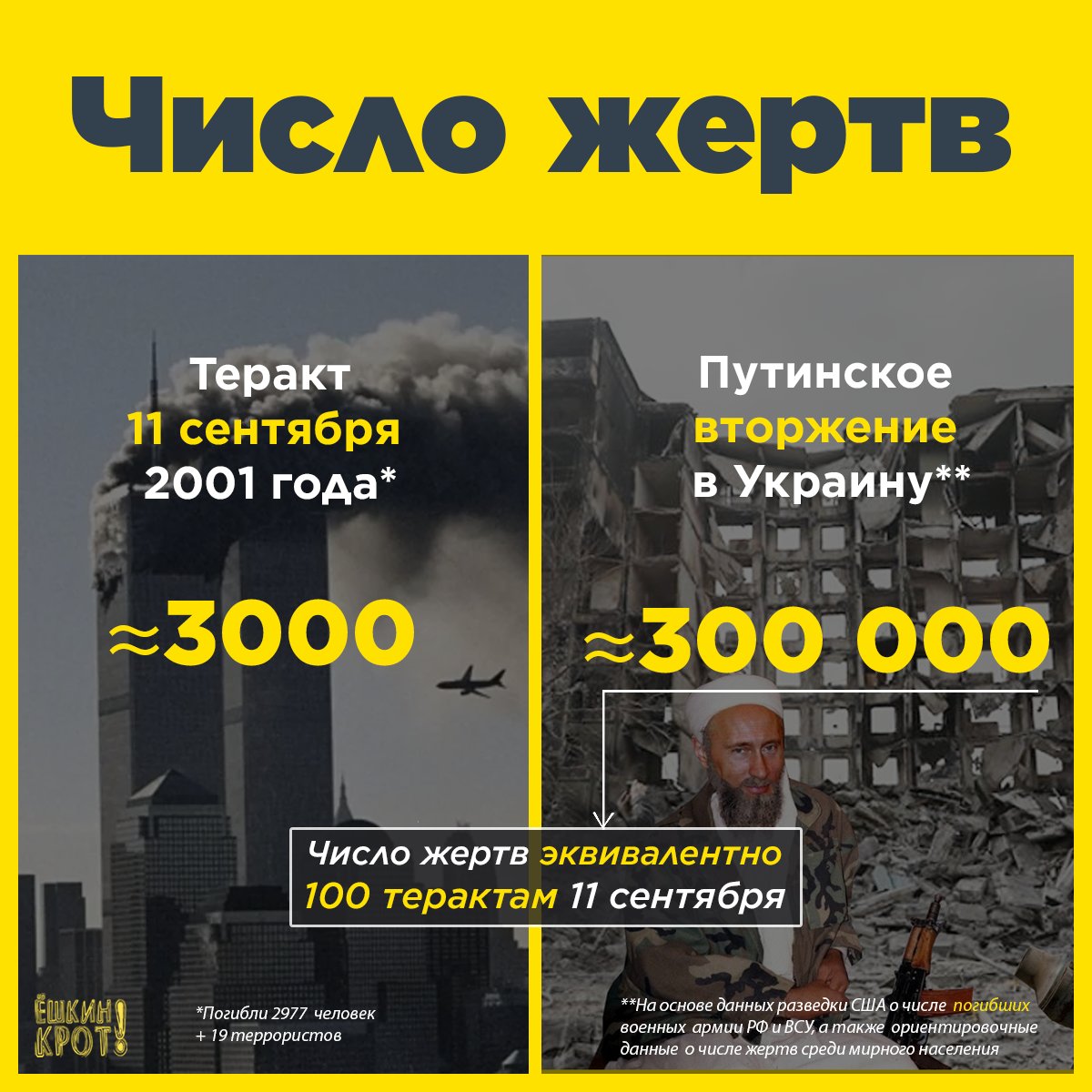 Просто вдумайтесь в это.
