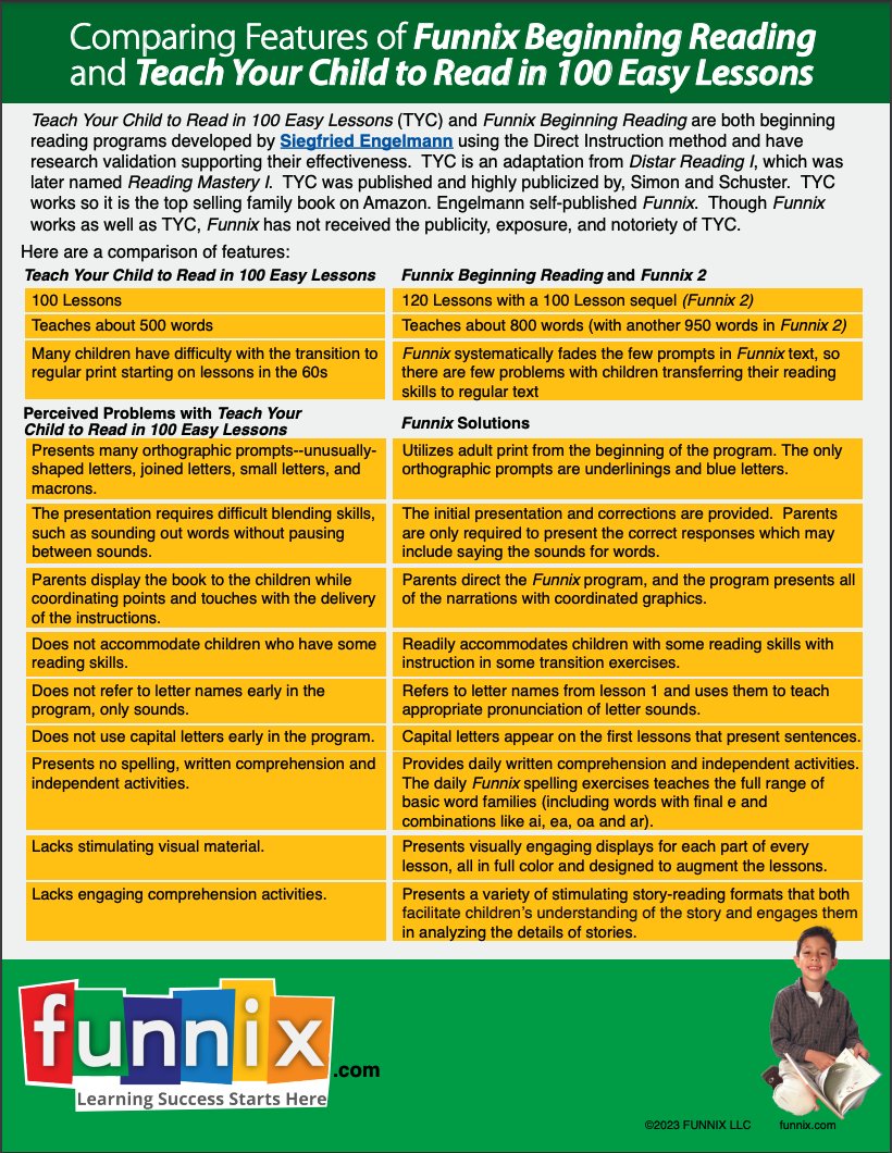 FunnixReading's tweet photo. We receive many calls and emails about the differences between Engelmann's Funnix Beginning Reading and Teach Your Child to Read in 100 Easy Lessons.  You can find this comparison document in the FAQs on https://t.co/PfTJRAEl5d https://t.co/p7gilZmsQp #DirectInstruction #Funnix https://t.co/XqoGOz1zQT