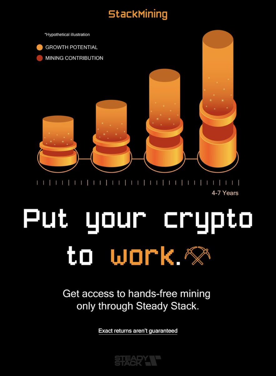 logansslogan21's tweet photo. @SteadyStackNFT Stack mining, the only way to DCA! #SteadyStackNFT https://t.co/ruwAWyybM0