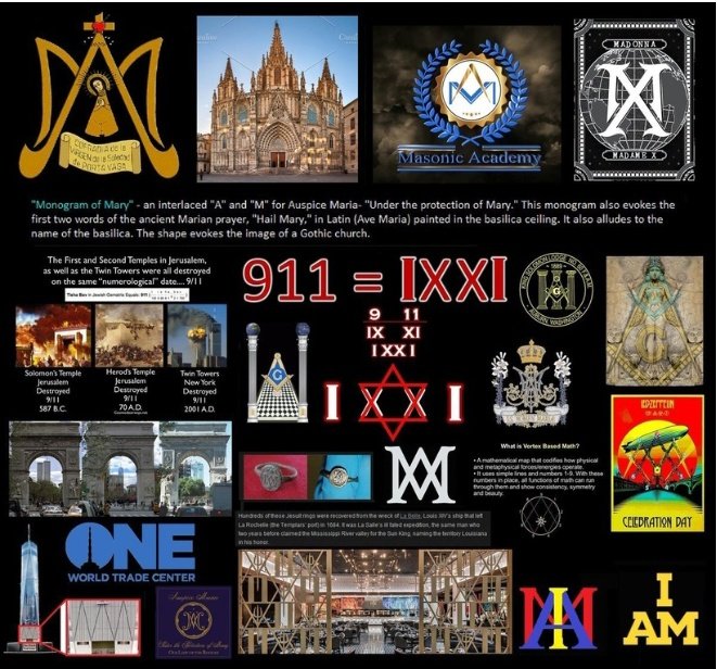 Let's examine 9-11 from an Esoteric Perspective.

The Tree of Life when on its side displays a Roman Numeral: I X X I which is NINE & ELEVEN.

The Language of the Universe is Mathematics.

9/11 represents the 'Conjuring' of the Physical Universe demonstrated through Simple Math. 