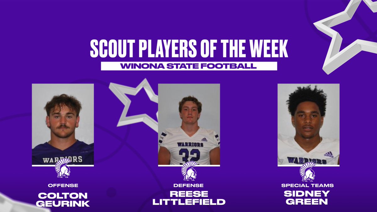 Week 2 Players of the Week🏆

#GGT⚔️