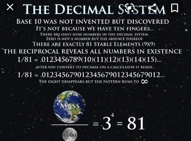 There is 81 Stable Elements in the Periodic Table.

81 is 9x9 or NINE 11s.

Earth is 81 Times More Massive than the Moon.

Earth/ Moon = 1/81 = .0123456790123456790123456790123

The Mass of the Earth & Moon reveal ALL NUMBERS in Existence thru Decimal ExpanSION.

3⁴=81 (9 11s) 