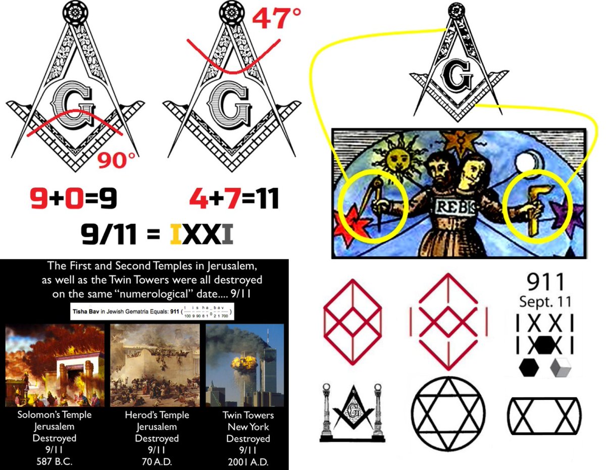 Not too mention...

The Freemason Compass is Set to 47°

The Square is 90°.

47 = 4 + 7 = 11
4 = Heart Chakra
7 = Crown Chakra 
47 = 4+7 = Union of ❤️ & Brain

Square ???? = 90° = 9+0=  9
Compass ???? = 47° = 4+7= 11

Square & Compass = 9/11 