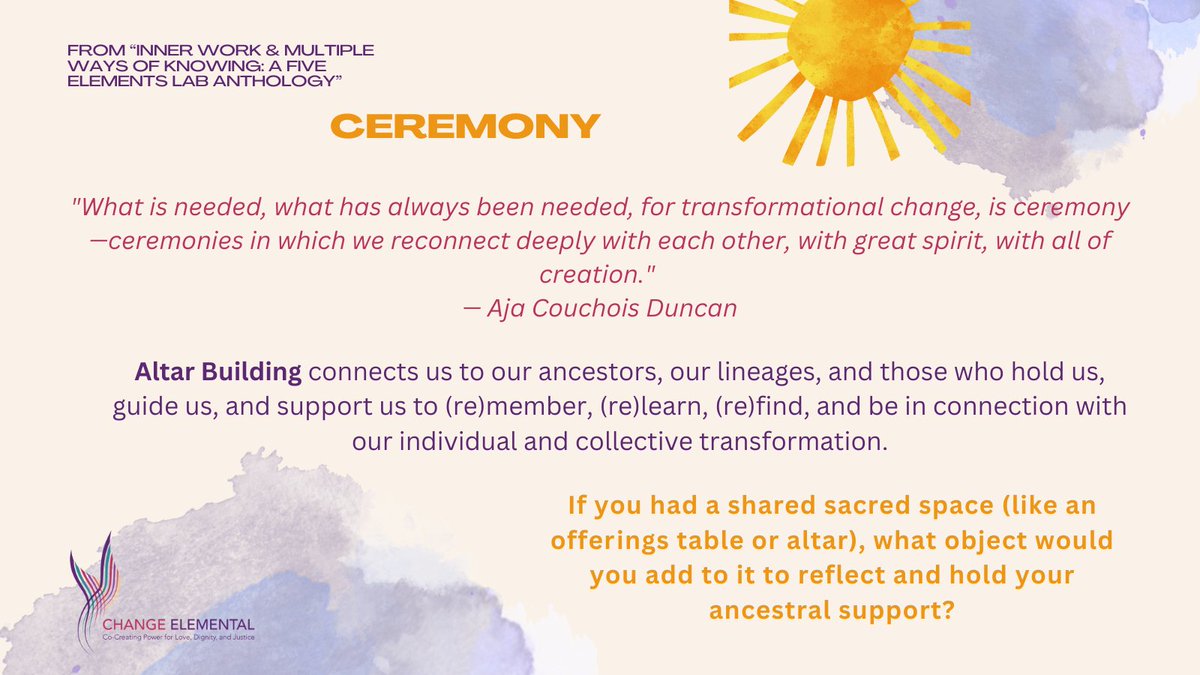 Change Elemental tweet media