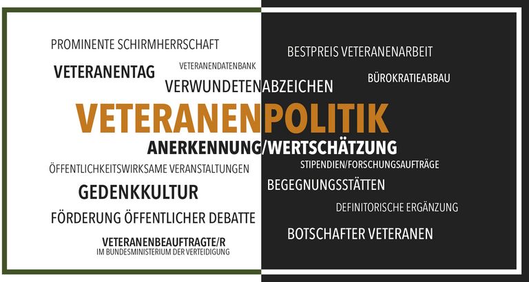 Gemeinsame Forderungen der deutschen Veteranenbewegung dbwv.de/multimedia/dei… #Veteranenkultur #Veteranentag #Veteranenpolitik #DieUnsichtbarenVeteranen #GemeinsamStark