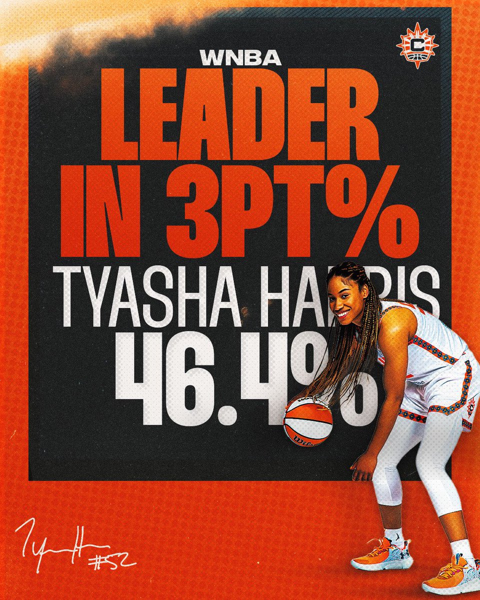 good things come in THREES 👌

Tyasha Harris finished the season shooting a career and league high 46.4% from beyond the arc!

#CTSun | #ForgedByFire 🔥