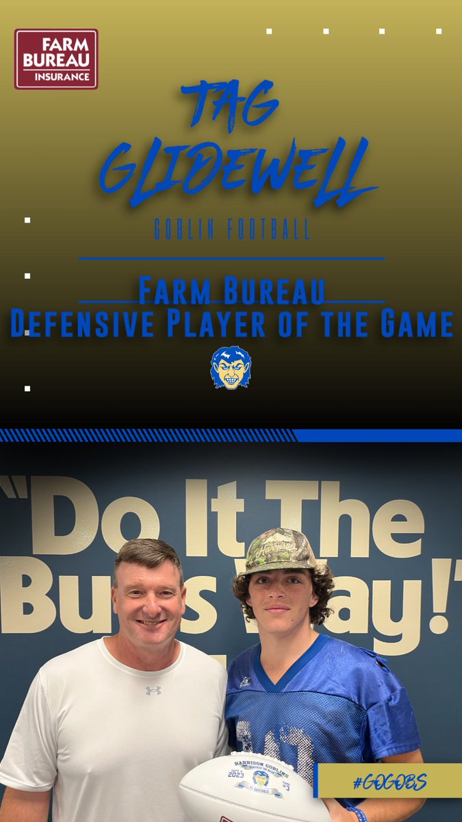 Tag Glidewell was recognized as the Farm Bureau Defensive Player of the Game in the Batesville matchup. His remarkable performance included seven tackles and two quarterback hurries for the Goblins, who secured a dominant 55-10 victory over the Pioneers. #GoGobs