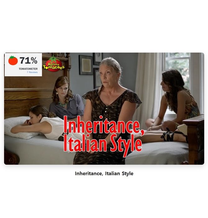 Cataniathemovie.com #inheritanceitalianstyle 71% on <a href="/RottenTomatoes/">Rotten Tomatoes 🍅</a>