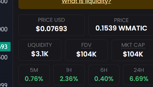 CLOUT_COCKS's tweet image. #mdxn is 7 cents and #dbxenft launches thursday...
2 E Z