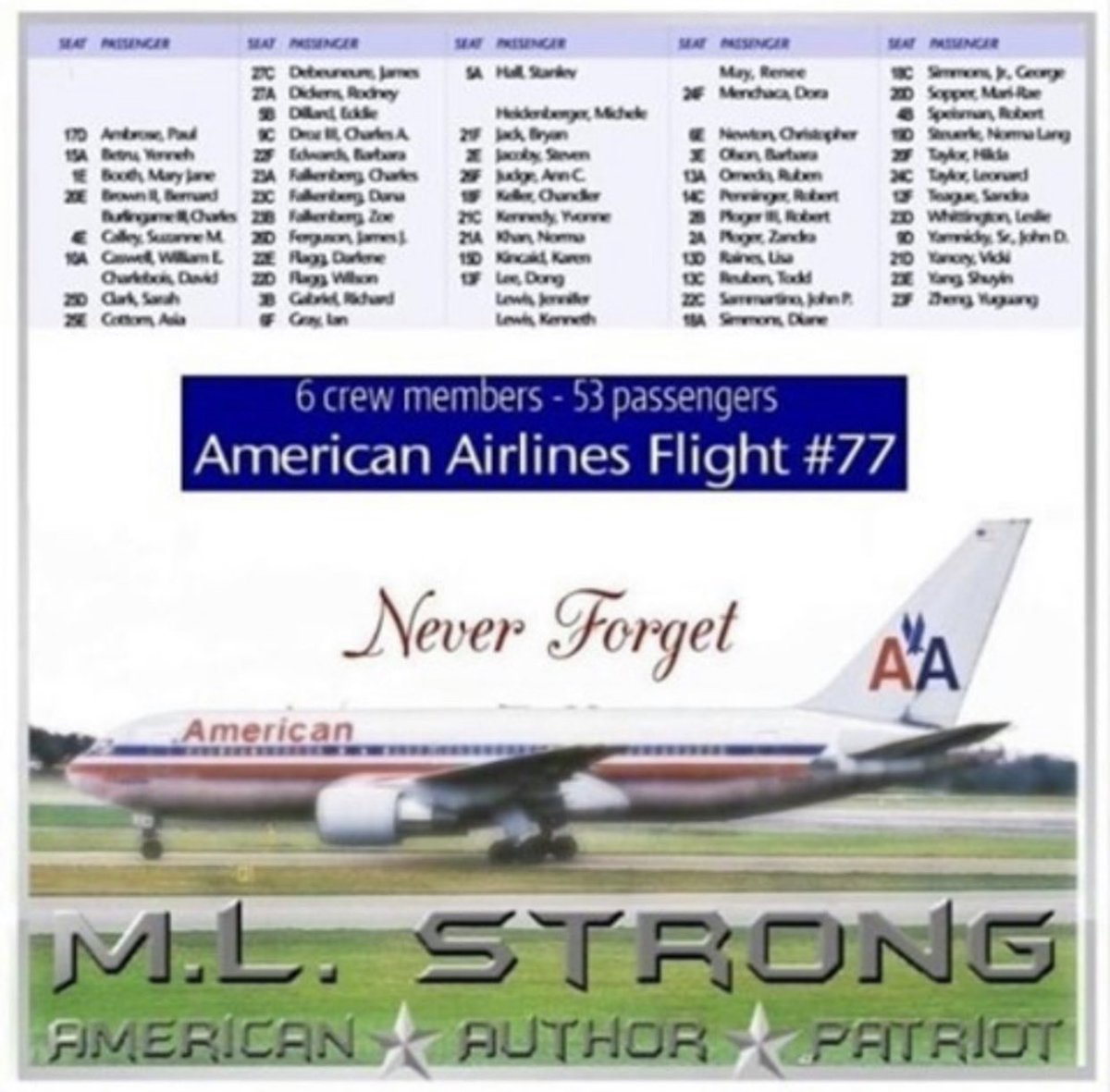 mlstrongauthor's tweet photo. American Airlines Flight 77... They will never be forgotten.

https://t.co/pfi6oPc9FJ
#NeverForget #September11th #GWOT #911 #AmericanAirlines #Flight77 #1stResponders #FirstResponders #USA #WarriorMindset #MLStrong #NYC #NYPD #NYFD #Firefighters #1stonesin #firstonesin https://t.co/UJ1iKFTUwp