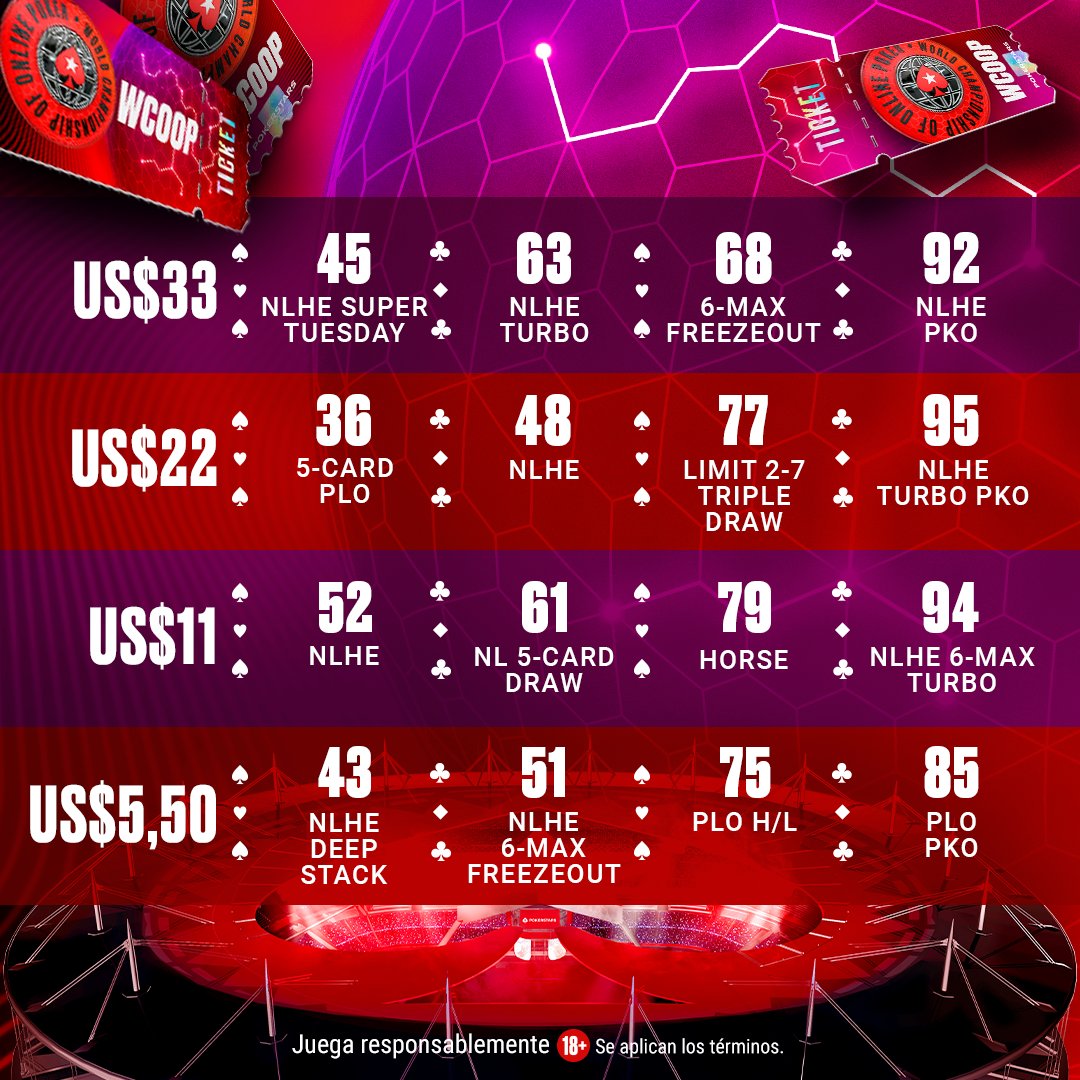 PokerStars LATAM tweet media