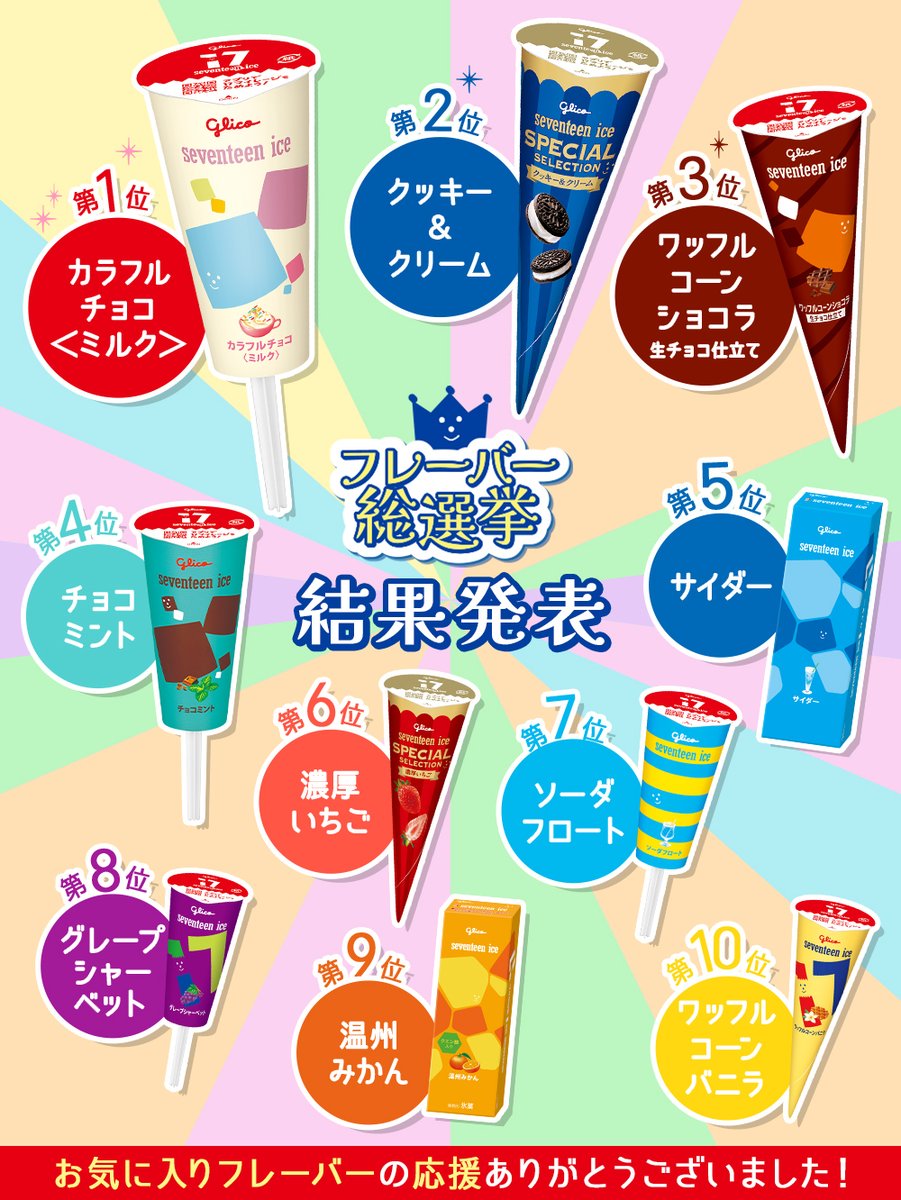 17アイス フレーバー総選挙👑 結果発表〜📢🍦 ＼ 長年1番人気の