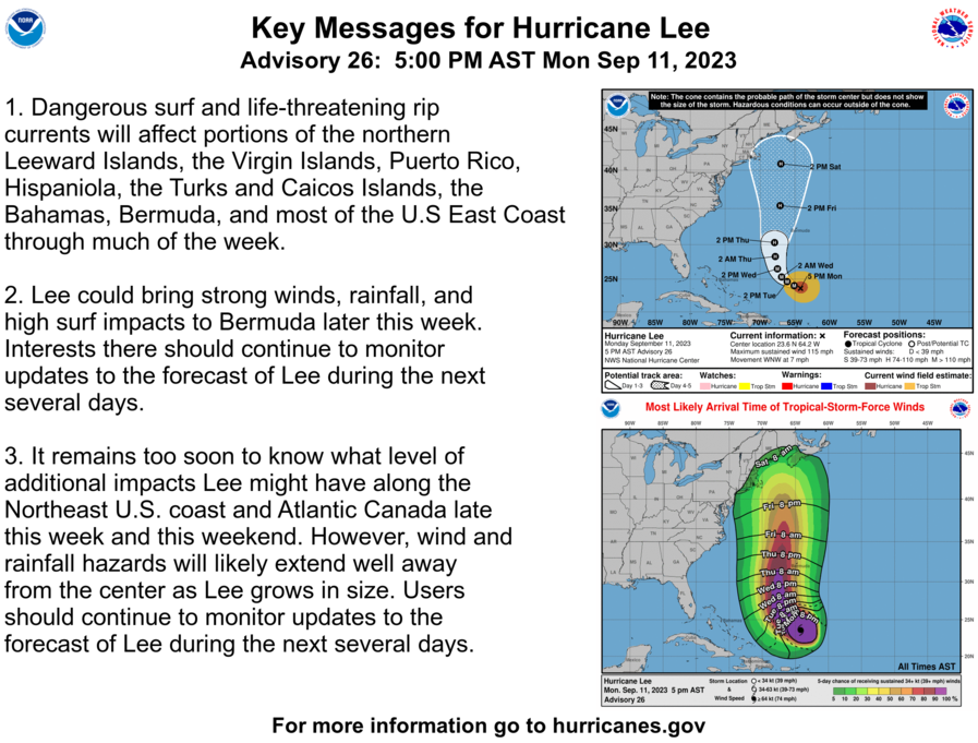 NHC_Atlantic's tweet photo. 5pm AST Mon Sep 11th Key Messages for #Hurricane #Lee. 

Dangerous surf & life-threatening rip currents expected for Western Atlantic coastal areas this week. Too soon to know additional impacts for NE U.S. & Atlantic Canada late this week.

Monitor updates at https://t.co/Wq6ZtKfHp9
