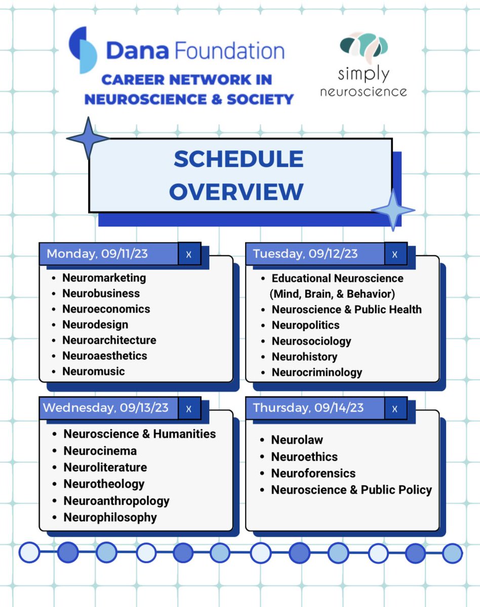 I frequently have students ask me what careers they can have with a neuroscience degree 🧠 

So I’m super excited for this <a href="/dana_fdn/">Dana Foundation🧠</a> free, virtual career fair that explores a wide range of them! ✨ register here: neuroxcareers.org/careerfair/

I’ll be presenting on Thursday 🤗