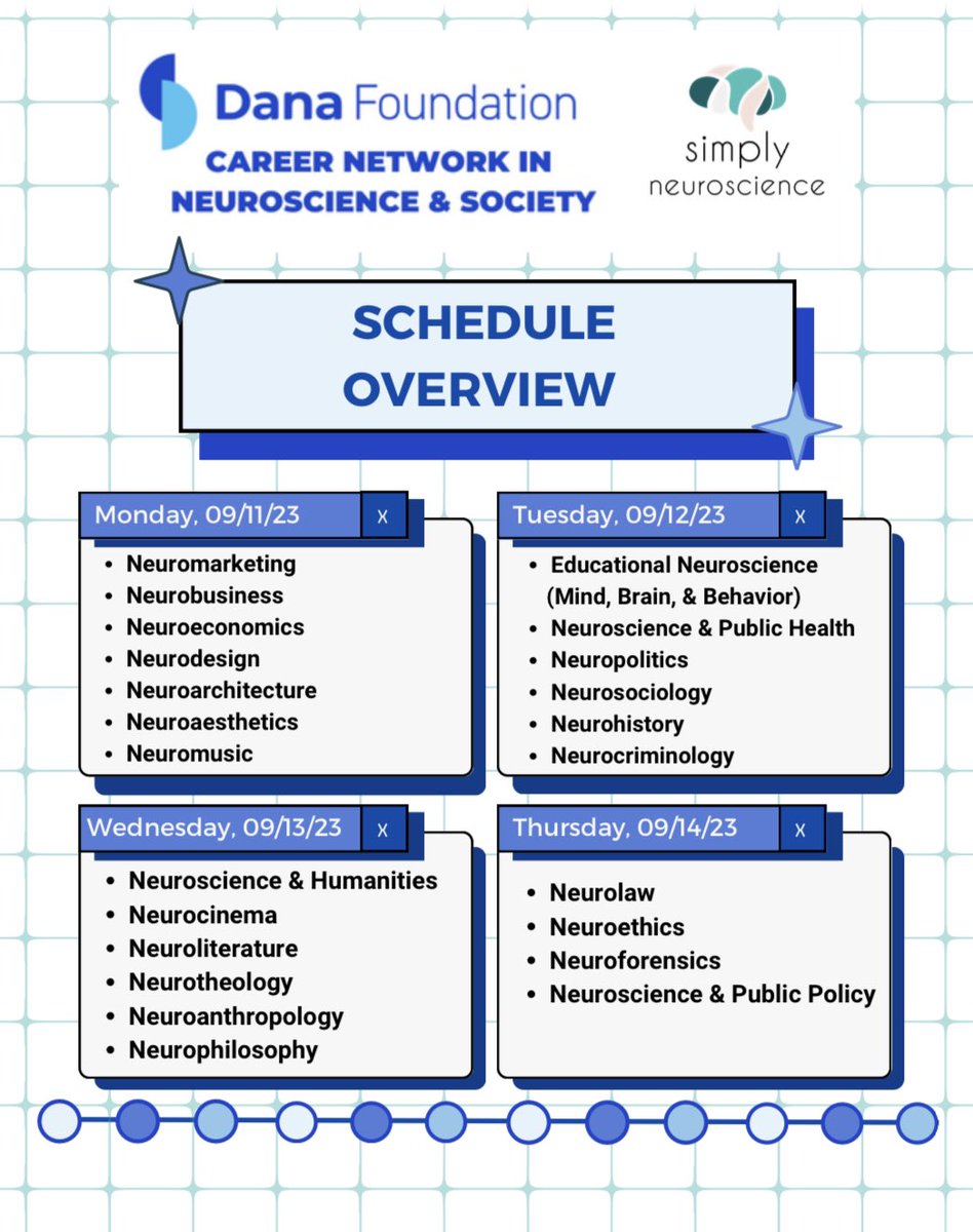 I frequently have students ask me what careers they can have with a neuroscience degree 🧠 So I’m super excited for this @dana_fdn free, virtual career fair that explores a wide range of them! ✨ register here: neuroxcareers.org/careerfair/ I’ll be presenting on Thursday 🤗