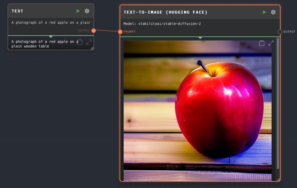 gogwilt's tweet photo. 🎉New to @rivet_ts: @huggingface text-to-image model support!

Excited to see what's possible for #AI agents that can work across different modalities. https://t.co/zFoQGrgi96
