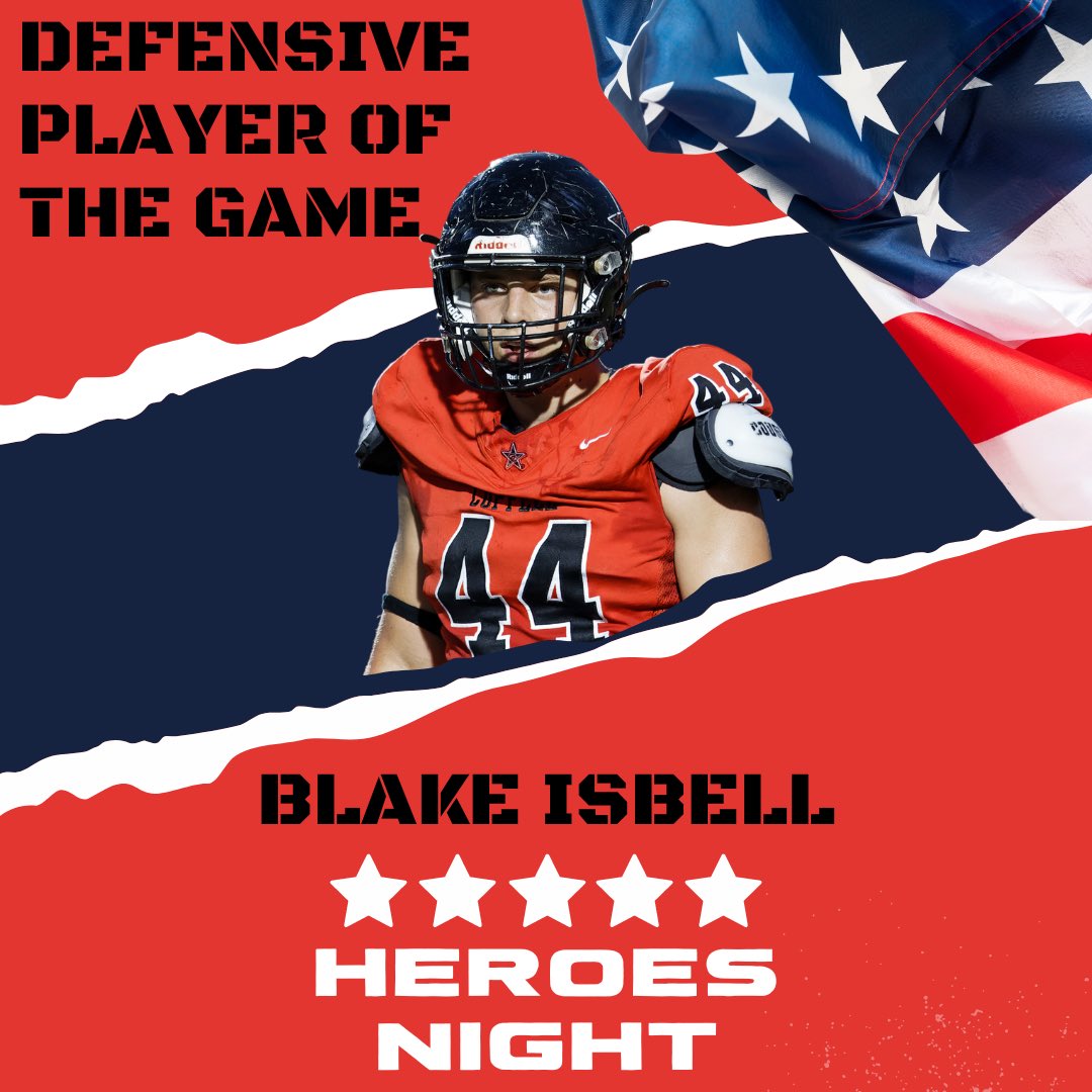 Coppell Football tweet media