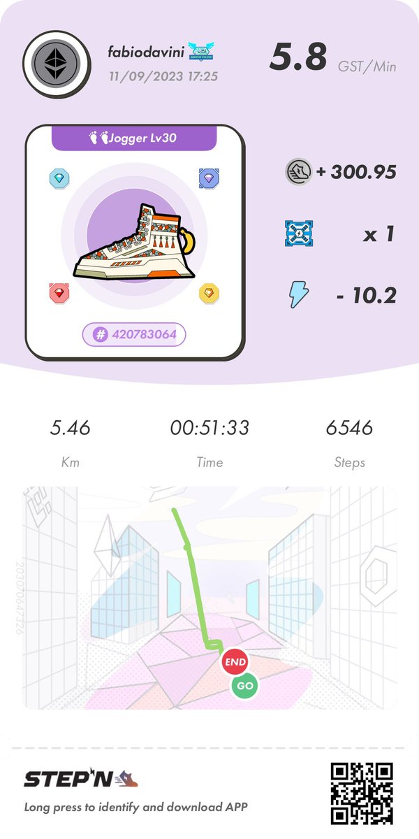 davini_fabio's tweet photo. #STEPNEMBER2 #STEPNitUP #Day11
#APERealm #eGST #ETH #STEPN
#STEPNActivationCode 24660441 https://t.co/Eu51xC5tjx