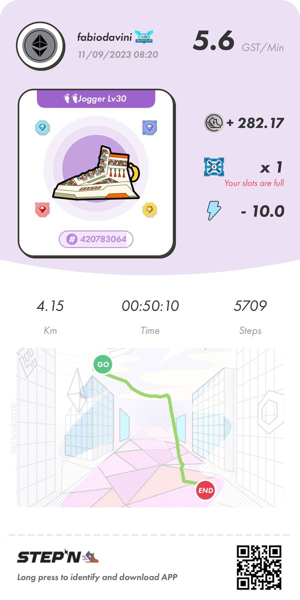 davini_fabio's tweet photo. #STEPNEMBER2 #STEPNitUP #Day11
#APERealm #eGST #ETH #STEPN
#STEPNActivationCode 24660441 https://t.co/Eu51xC5tjx