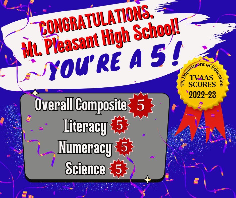 Matt Yuhas (@themessenger99) on Twitter photo 