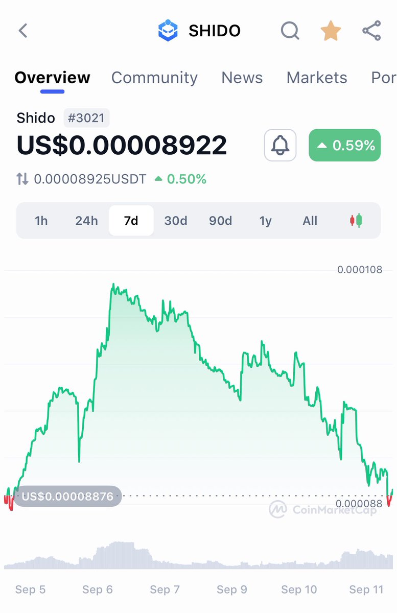 CRYPTO INFIDELO tweet media
