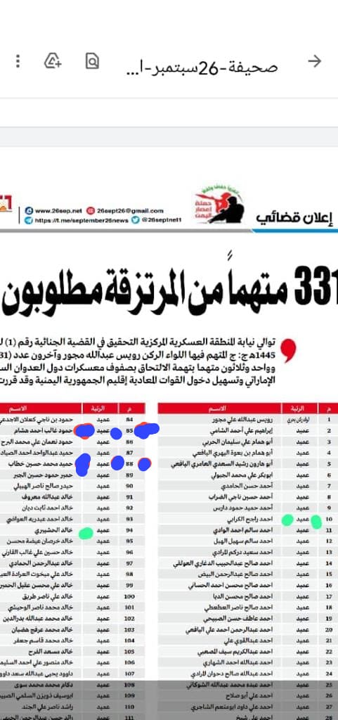 مليشيا الحوثي تصدر أحكام قضائية جديدة ضد عدد من الضباط والوجهاء الذين رفضوا مشروعها الدموي، من ضمنها عدد من أبناء صعدة منهم الشيخ حمود هشام والشيخ حميد خطاب وعدد اخرين .
تحية لكل وطني وكل بطل جمهوري🇾🇪 من صعدة وبقية المناطق اليمنية مقاوم ورافض لهذه الجماعة الإرهابية .