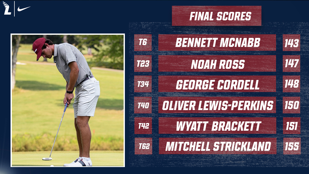 LeeUGolf's tweet photo. Unfortunately didn't get to finish the final round due to weather. Finished in 8th place in Michigan. Back to work to get even better this week.

#FiredUp🔥 https://t.co/JVsd5uQJ1w