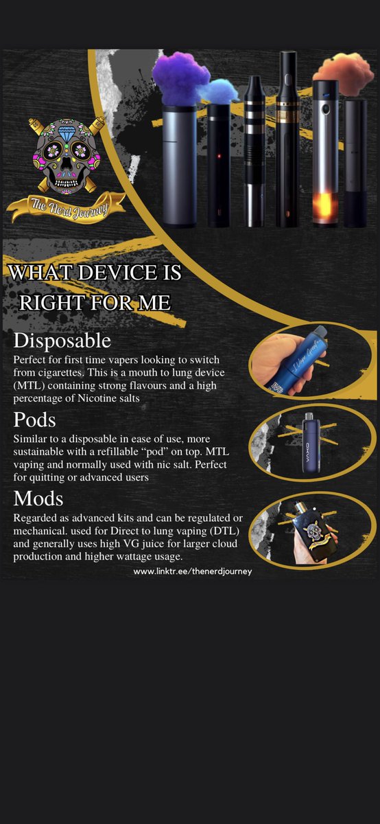 TheNerdJourney's tweet photo. First 2 beginner guides have been created for our website to help people learn how to get into vaping.
These will be available to download on our website soon!
What other guides do you think we should do?
#vape #vapeguide #vaping101 #stopsmoking #gosmokefree https://t.co/zjWXTKnh85