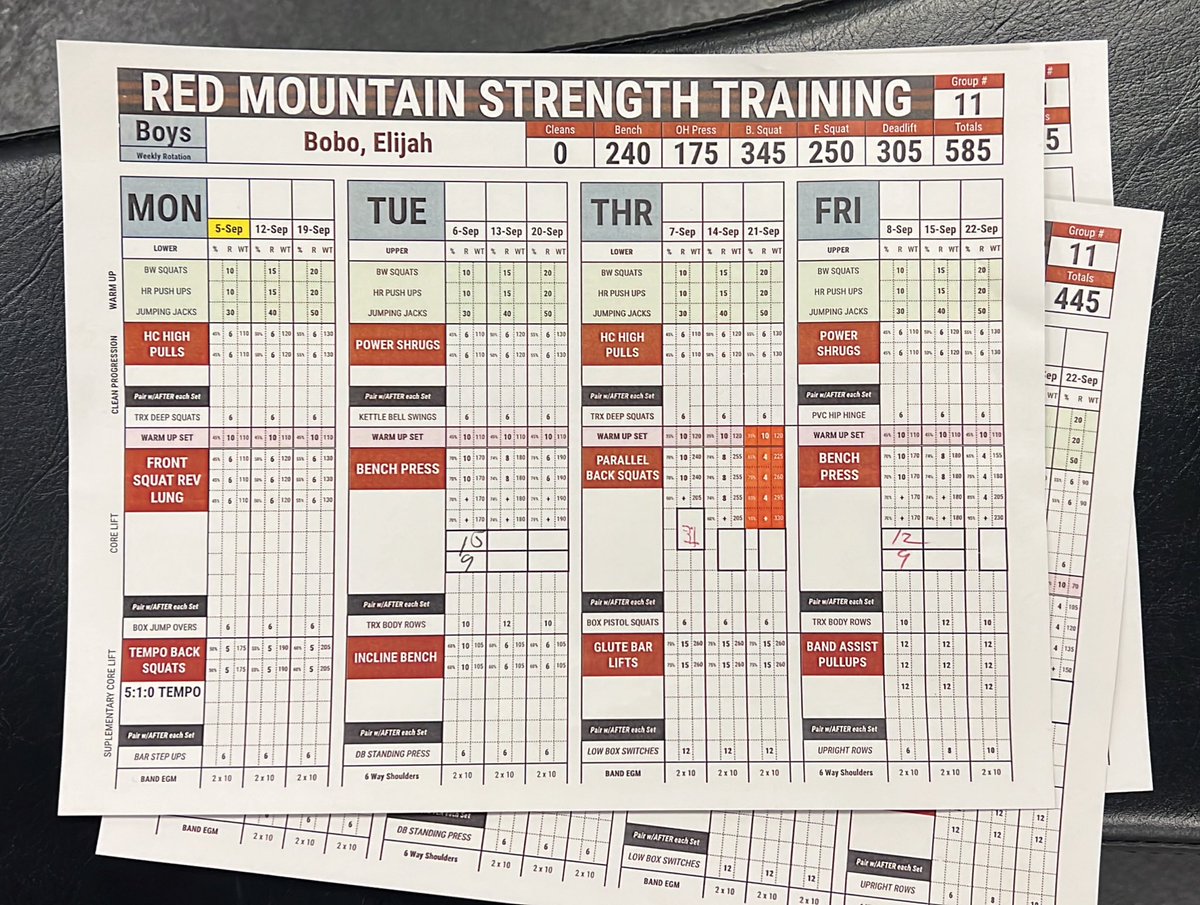 RedMtnStrength's tweet photo. @clh_strength Varsity Track off-season. Hyper/strength mesocycle. This is week 4-6.
We do upper/lower split. Work some triphasic legs into Mondays workout. 
Red box lifts will be the ones we will sensor with Output. 
This is all on google sheets. DM me if you like me to send you a copy. https://t.co/2N5YhJSavg