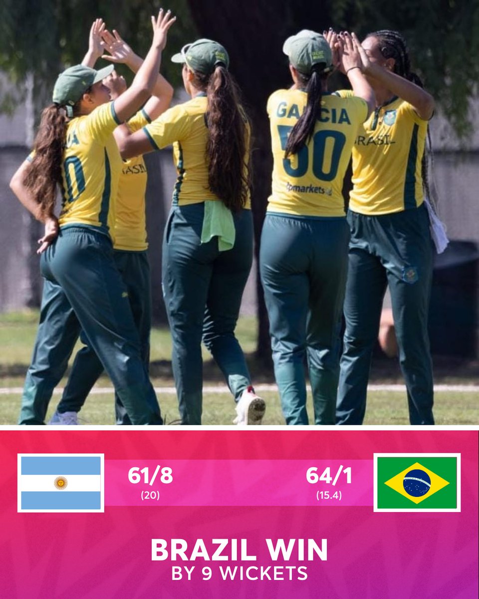 ICC Americas (@iccamericas) on Twitter photo <a href="/brasil_cricket/">Cricket Brasil</a> secure comfortable win against <a href="/Cricketarg/">Cricket Argentina</a> to finish with a smile.
#ICC #Americas #Women #WCQualifier <a href="/brasil_cricket/">Cricket Brasil</a> secure comfortable win against <a href="/Cricketarg/">Cricket Argentina</a> to finish with a smile.
#ICC #Americas #Women #WCQualifier