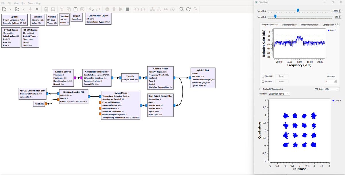 DutraCGI's tweet photo. I made this Decision Directed PLL carrier recovery block for GnuRadio... It works with M-QAM and M-PSK / M-APSK modulations.
Source: https://t.co/0PGpHPlSV5
#gnuradio #dsp #sdr #pll #qam #apsk #mpsk #python https://t.co/RqMCrxdhe8