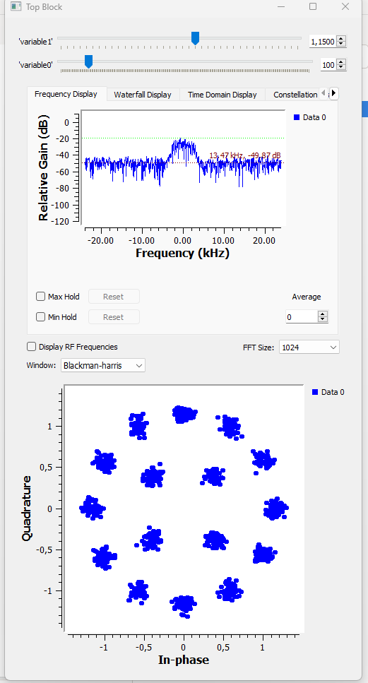 DutraCGI's tweet photo. I made this Decision Directed PLL carrier recovery block for GnuRadio... It works with M-QAM and M-PSK / M-APSK modulations.
Source: https://t.co/0PGpHPlSV5
#gnuradio #dsp #sdr #pll #qam #apsk #mpsk #python https://t.co/RqMCrxdhe8